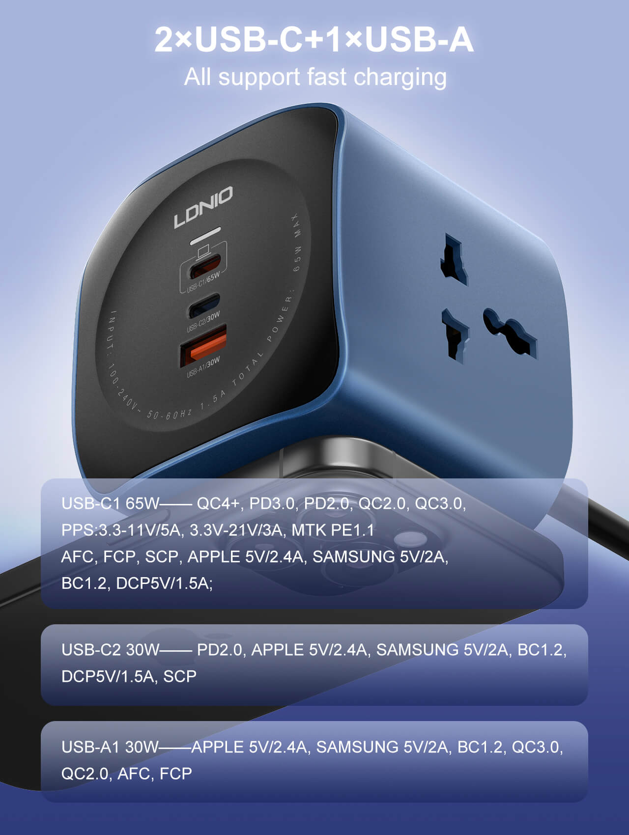 LDNIO SC3319 compact design in use