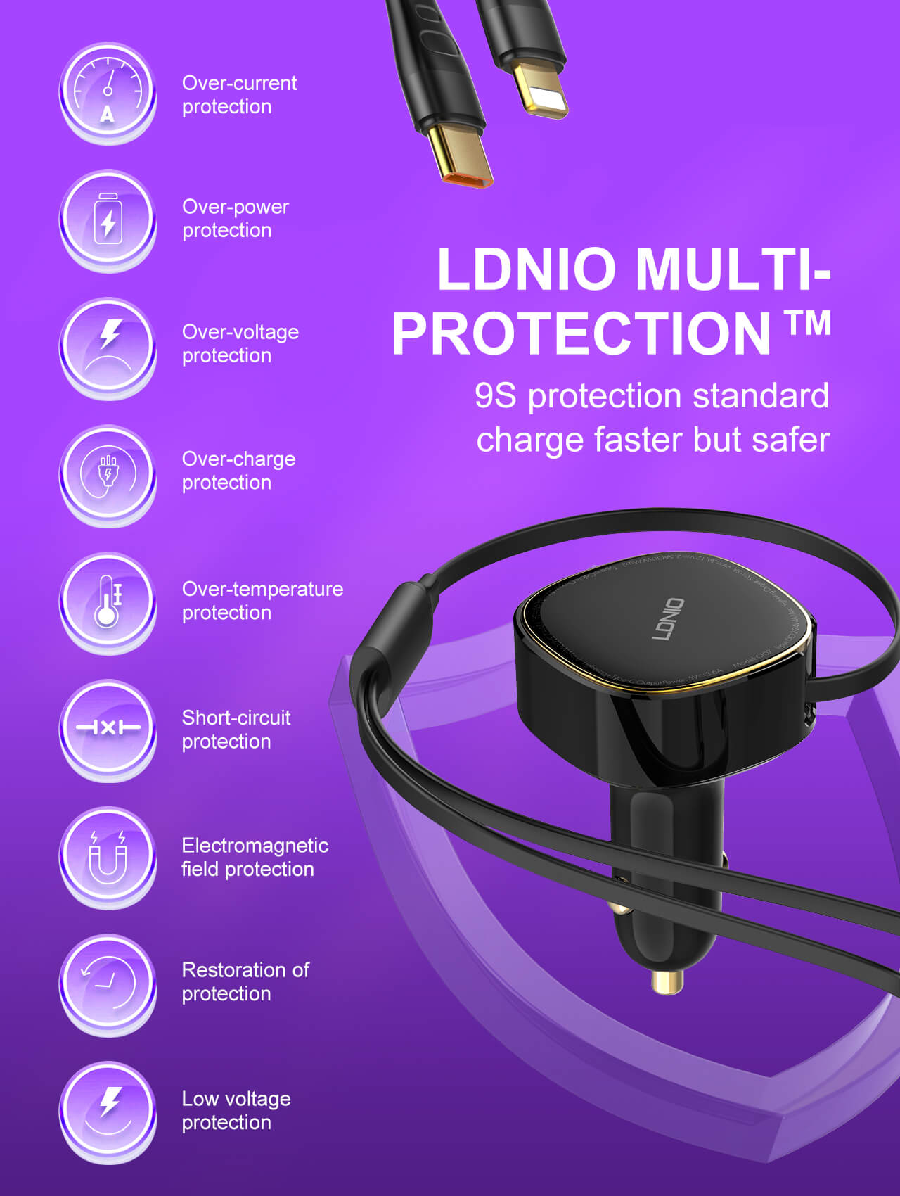 LDNIO C107 30W Wired Type-C OR Lightning Ultra Fast Car Charger