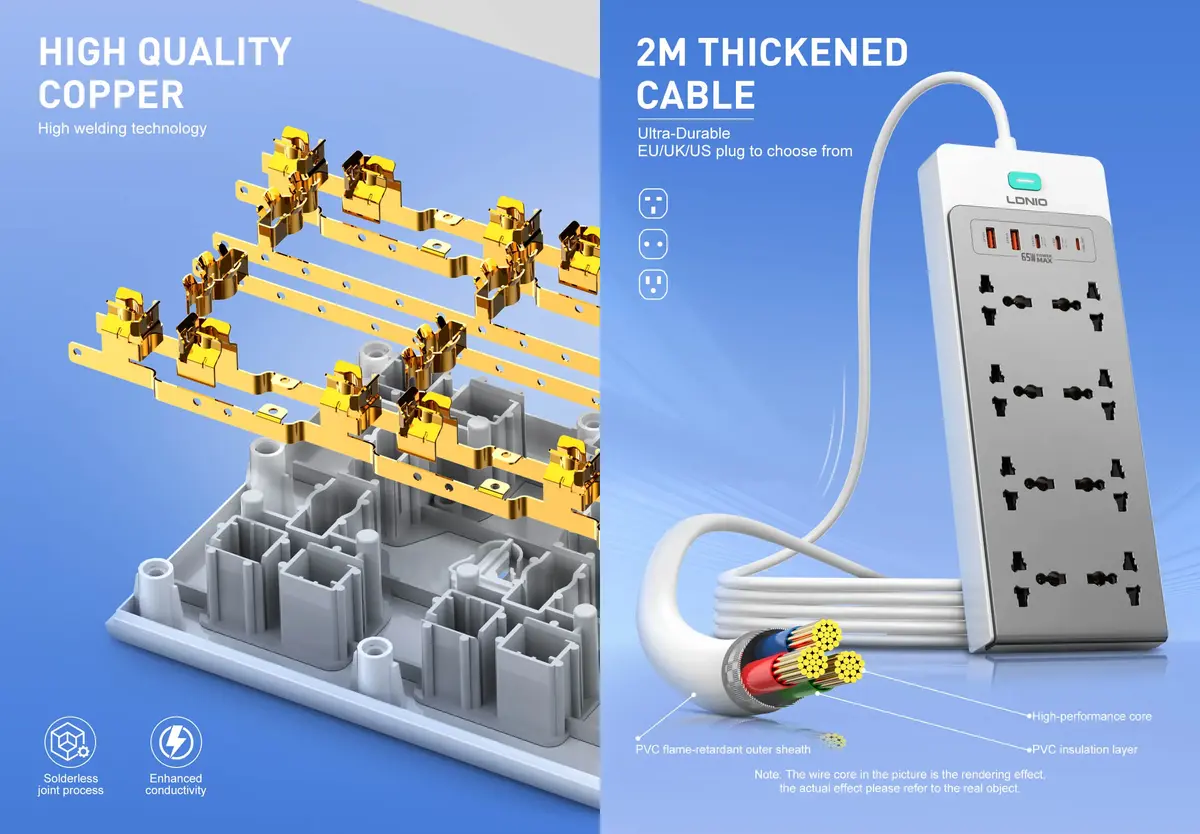 LDNIO SC4 13-in-1 GaN Charging Station 65W – Power Strip with 8 AC, USB-C, USB-A & Lightning Port 2 LDNIO GaN 65W PD Power Strip SC4 compact charging station with USB-C and USB-A ports for efficient device charging