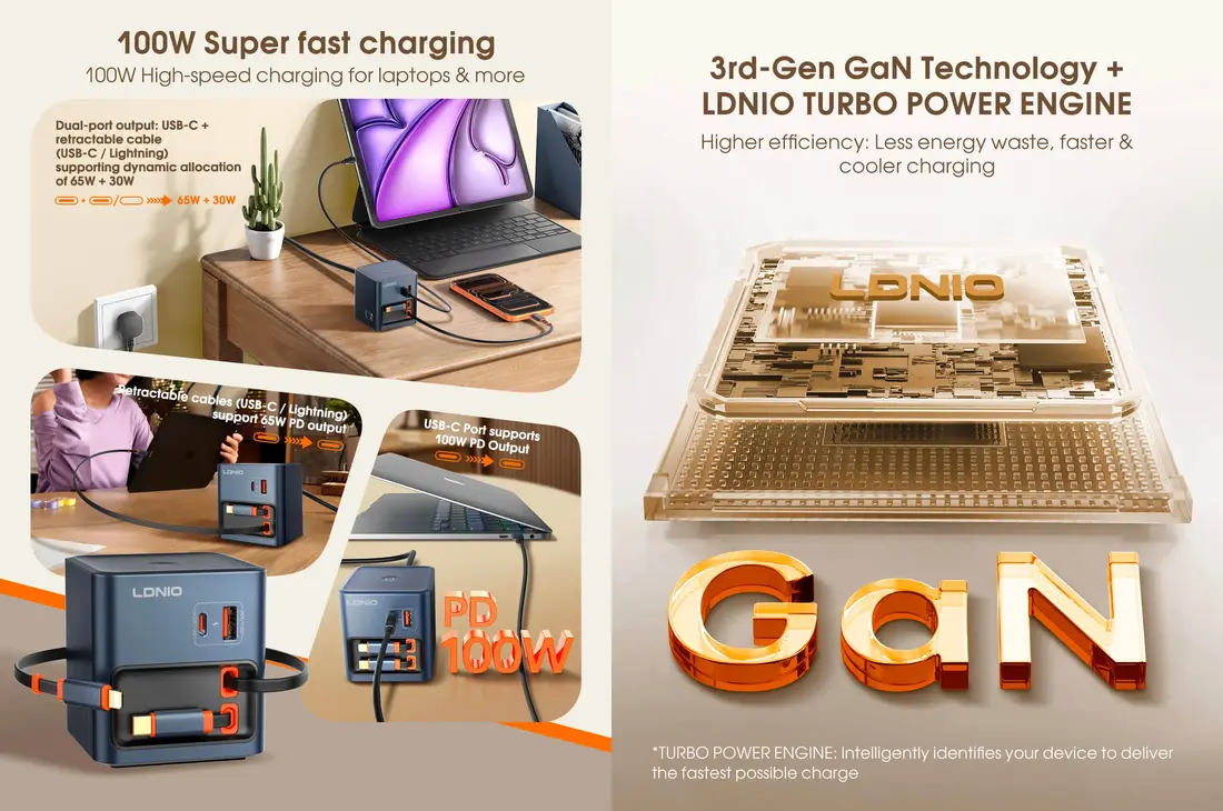LDNIO 100W GaN Desktop Charger Q16 for laptops smartphones tablets and gaming devices