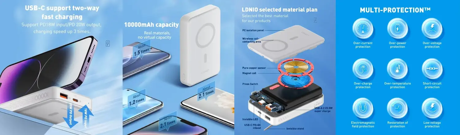 LDNIO PQ16 10000mAh 15W Magnetic Wireless Power Bank 2 LDNIO PQ16 Power Bank with 15W magnetic wireless charging and USB-C fast charging