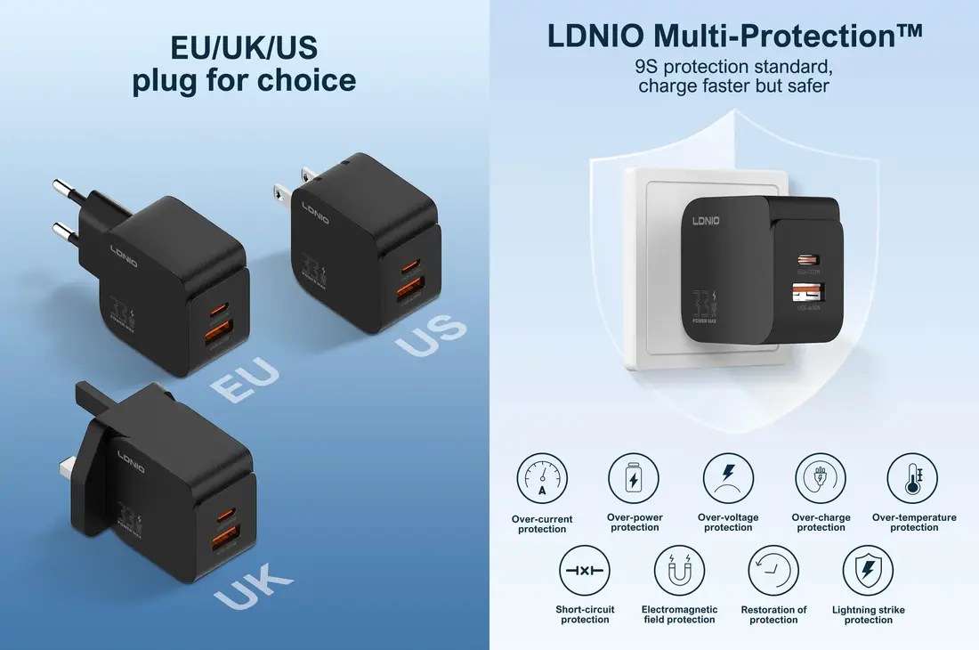 33W USB-C PD Charger with PPS fast charging for Samsung Galaxy and iPhone