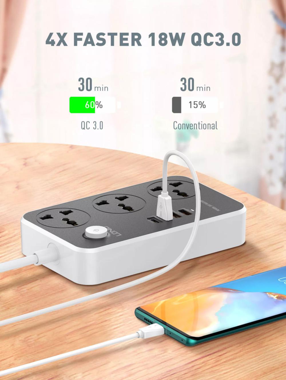 LDNIO SC3412 38W PD20W Power Strip 3 Socket Outlets and 3 QC 3.0 USB