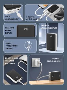 LDNIO PQ27 20000mAh 65W Fastcharging Power Bank