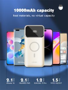 LDNIO PQ12 10000mAh Magnetic Wireless Power Bank