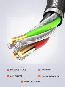 LDNIO LS851 25WA Fast Charging USB3.0 Data Cable