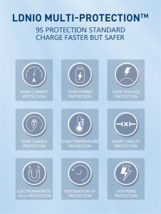 LDNIO A2423C 25W LED Lamp Fast Charger