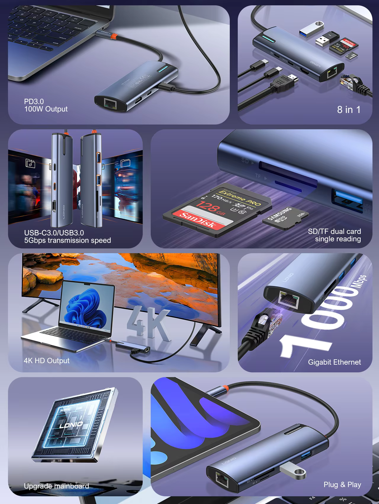 LDNIO DS-18H 8 in 1 USB C Hub 4K Display 100W PD Charging Docking Station