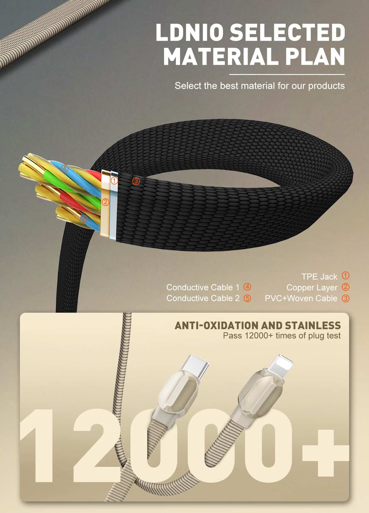 LDNIO LC211i30W Fast Charging Data Cable