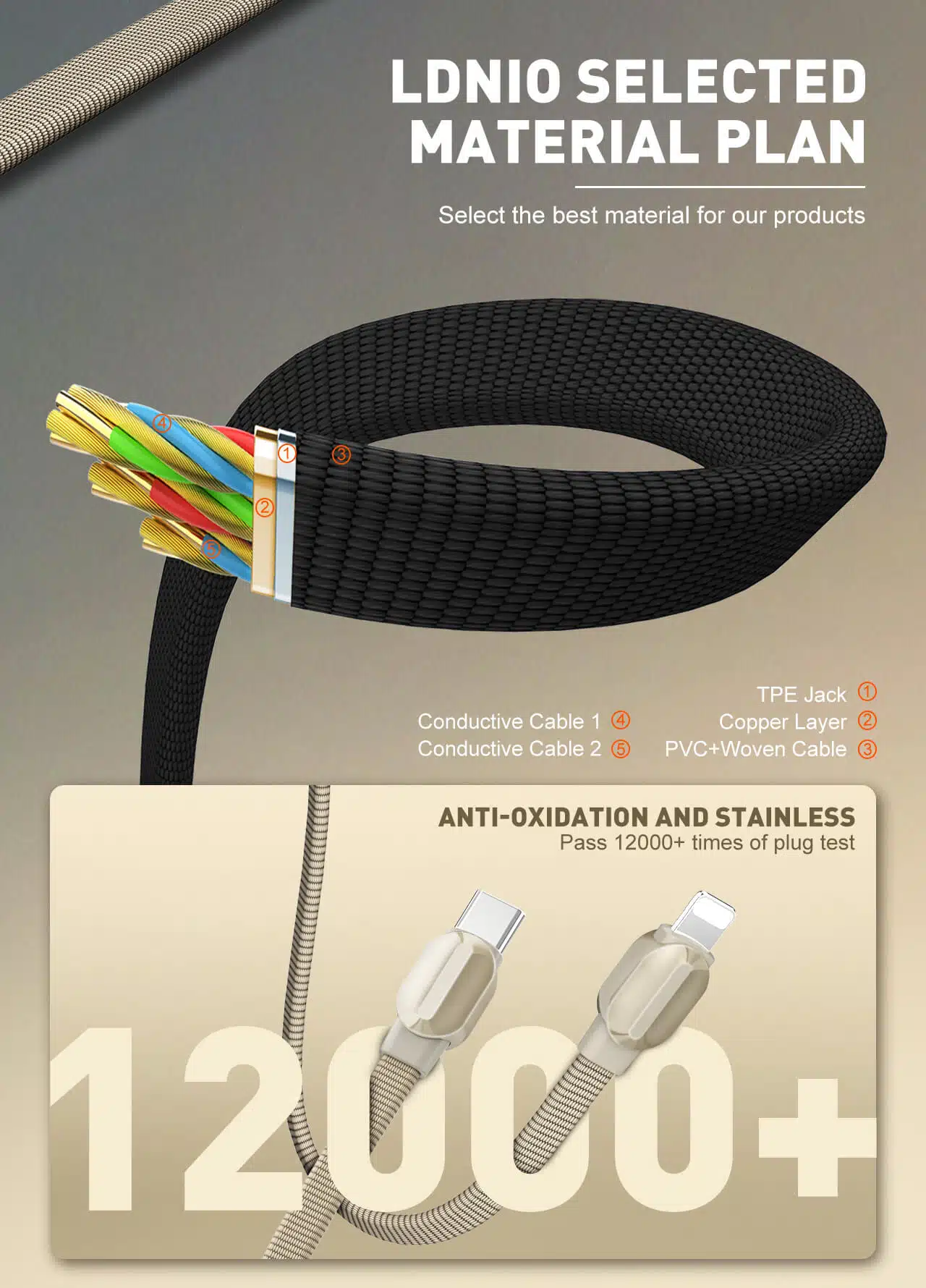 LDNIO LC211i30W Fast Charging Data Cable