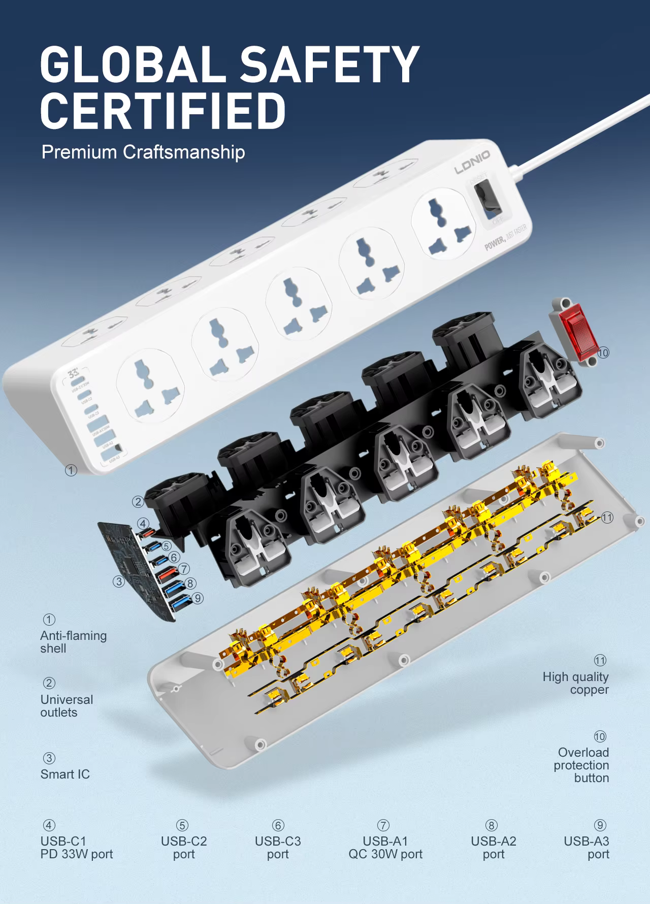 LDNIO SC10610C Power Socket Extension Universal Power Strip With 10 Outlets 2M