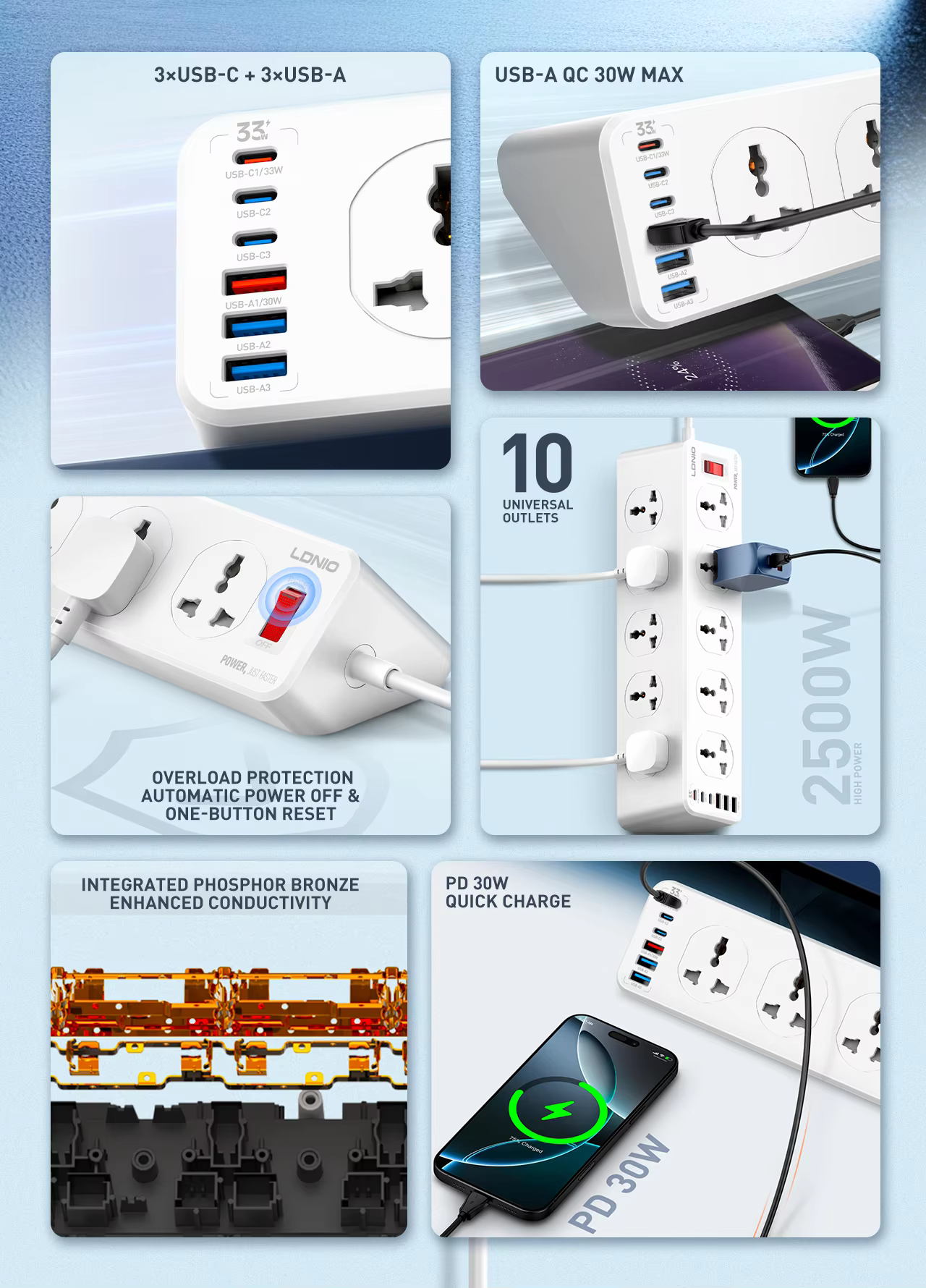 LDNIO SC10610C Power Socket Extension Universal Power Strip With 10 Outlets 2M