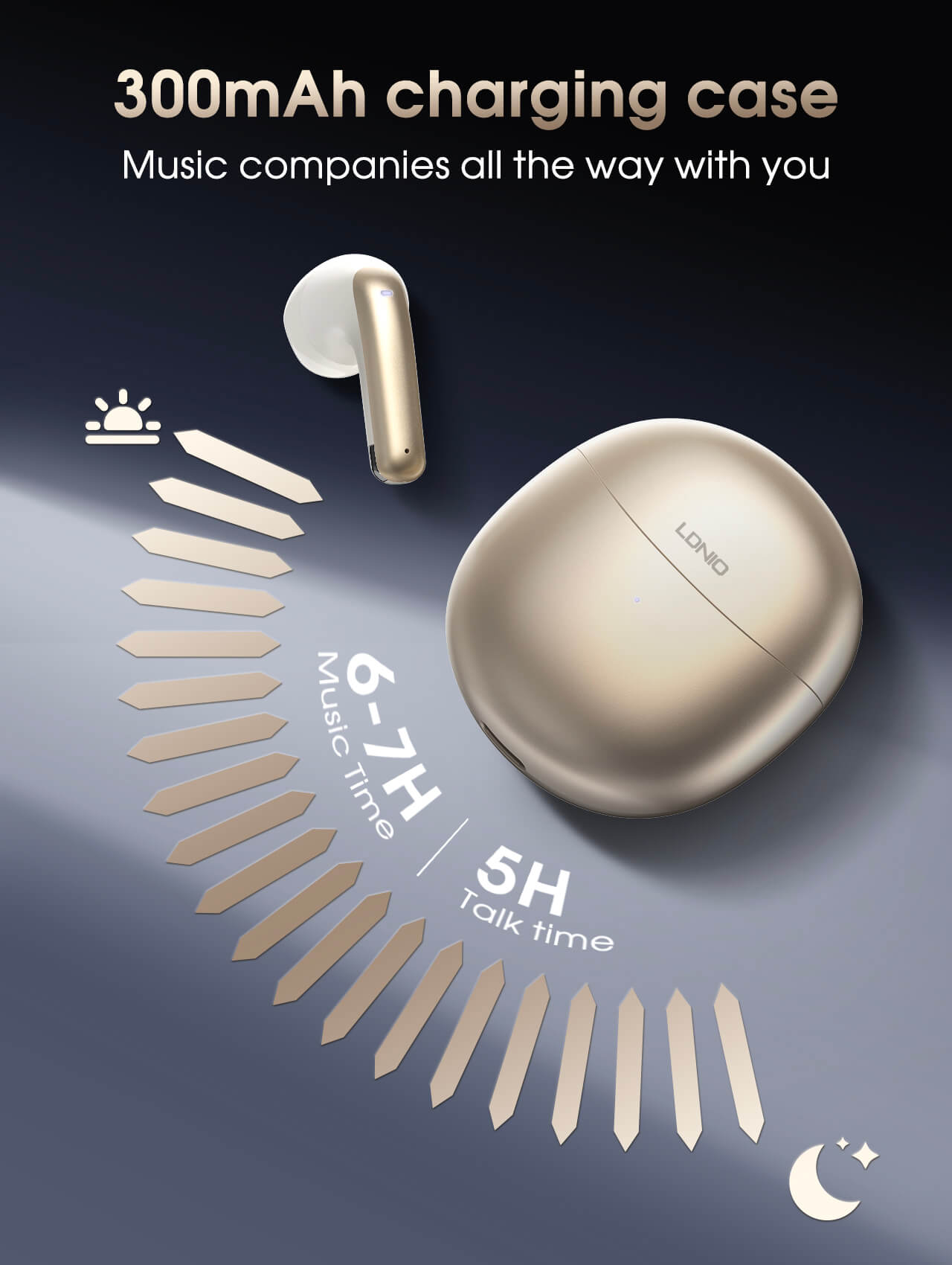 LDNIO T10 Wireless Stereo BT Semi-Fit Headphones