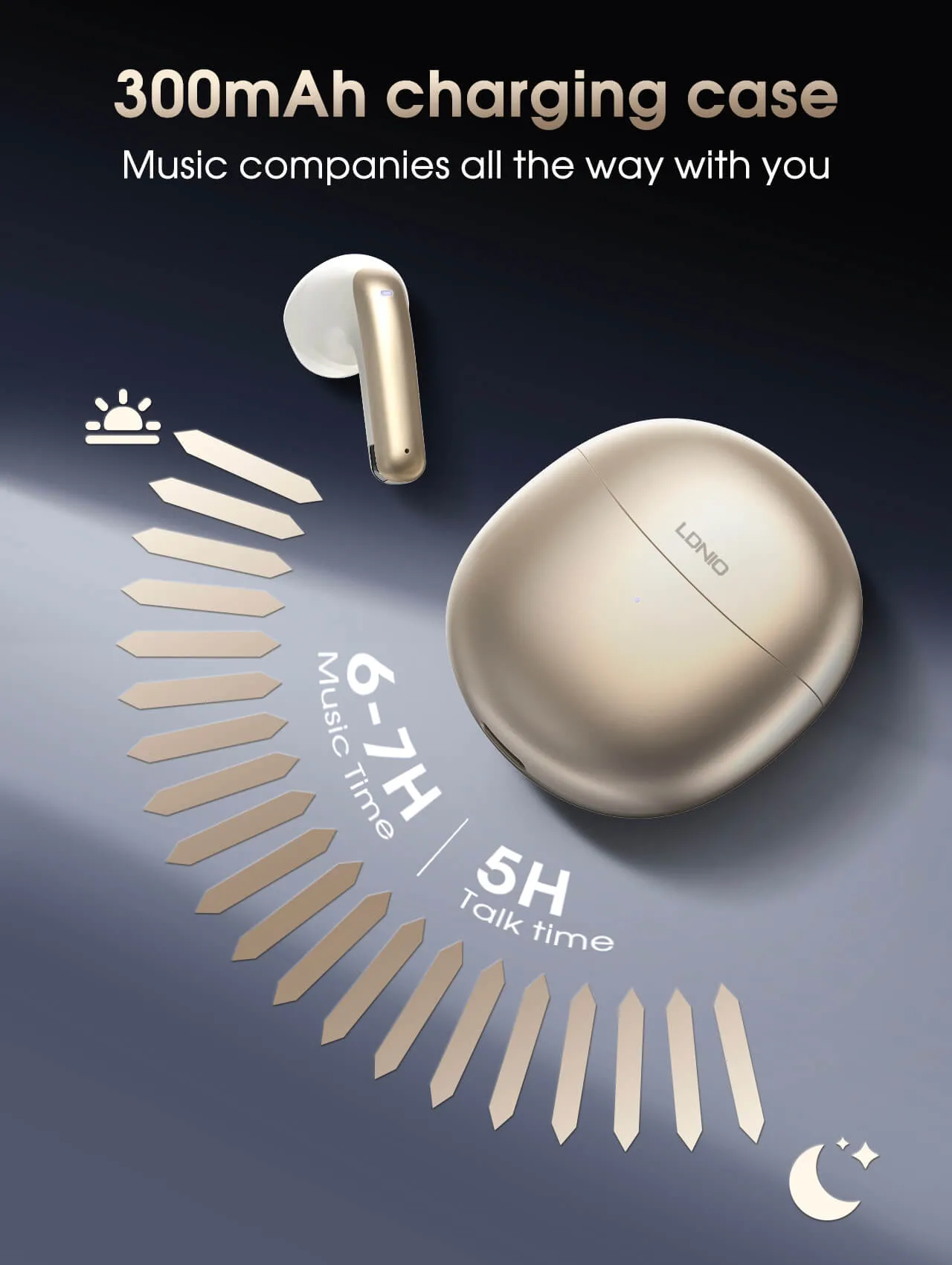 LDNIO T10 Wireless Stereo BT Semi-Fit Headphones