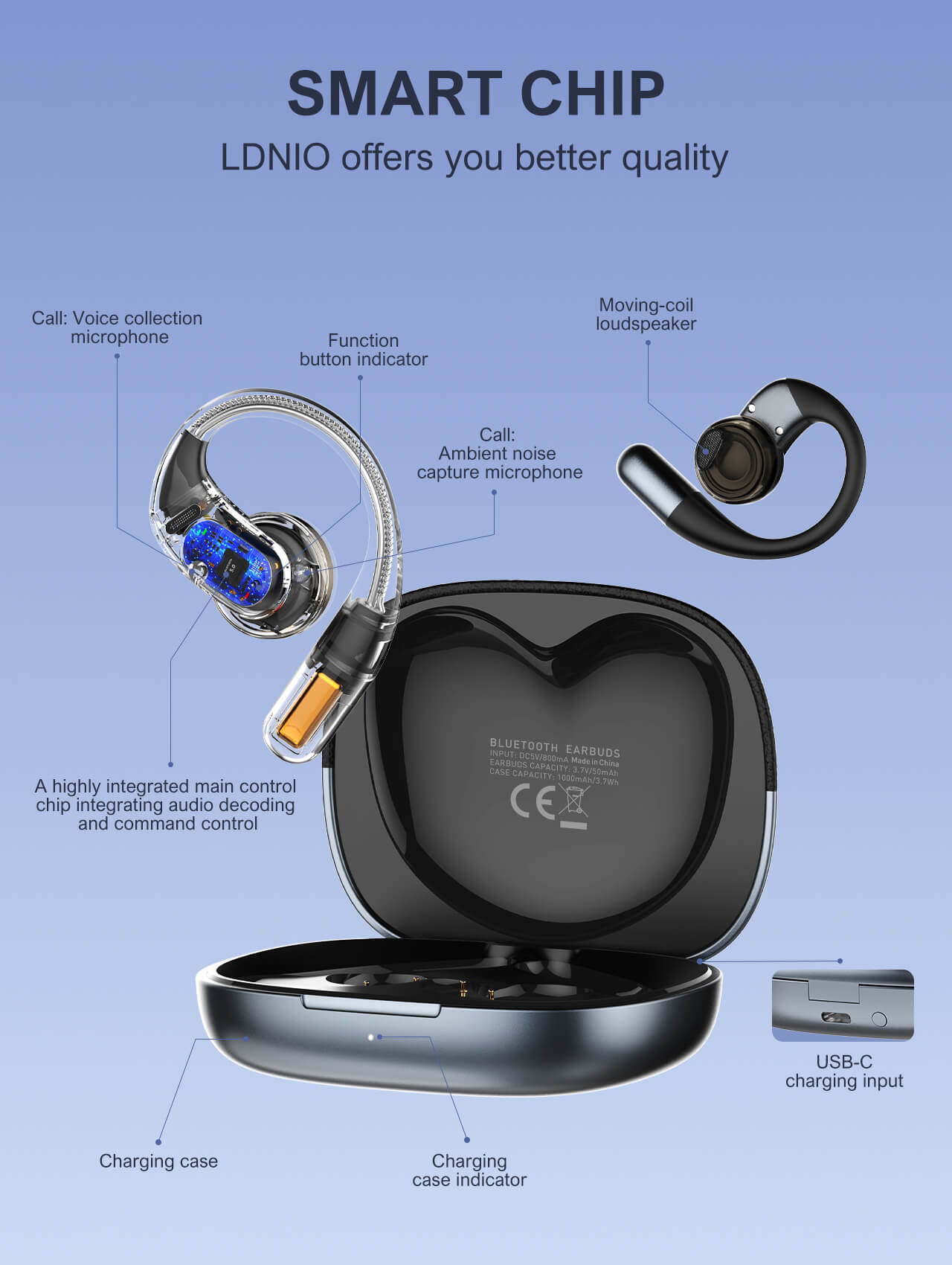 LDNIO T12 Wireless Stereo Over-Ear Earbuds