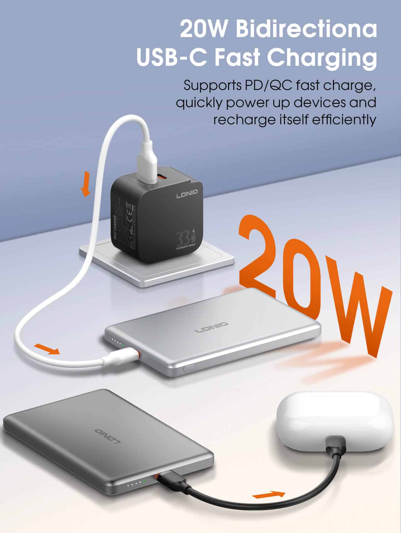 LDNIO PQ32 5000mAh 15W Magnetic Wireless Power Bank