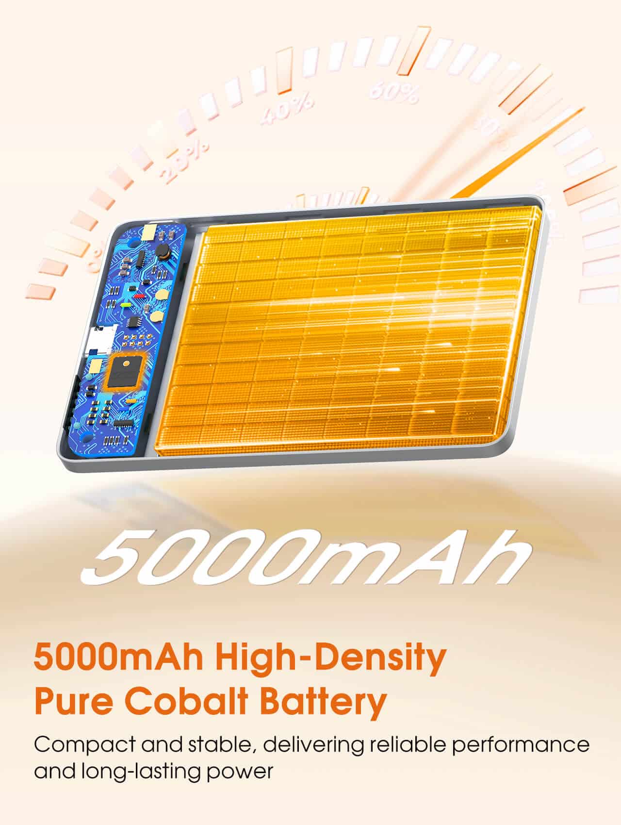 LDNIO PQ32 20W USB-C PD Power Bank
