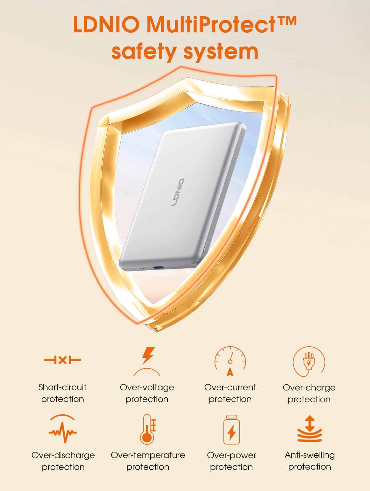 PQ32 Ultralight 5000mAh15W Wireless Fast Charger Power Bank 4 LDNIO PQ32 Ultra Thin 9mm Magnetic Power Bank