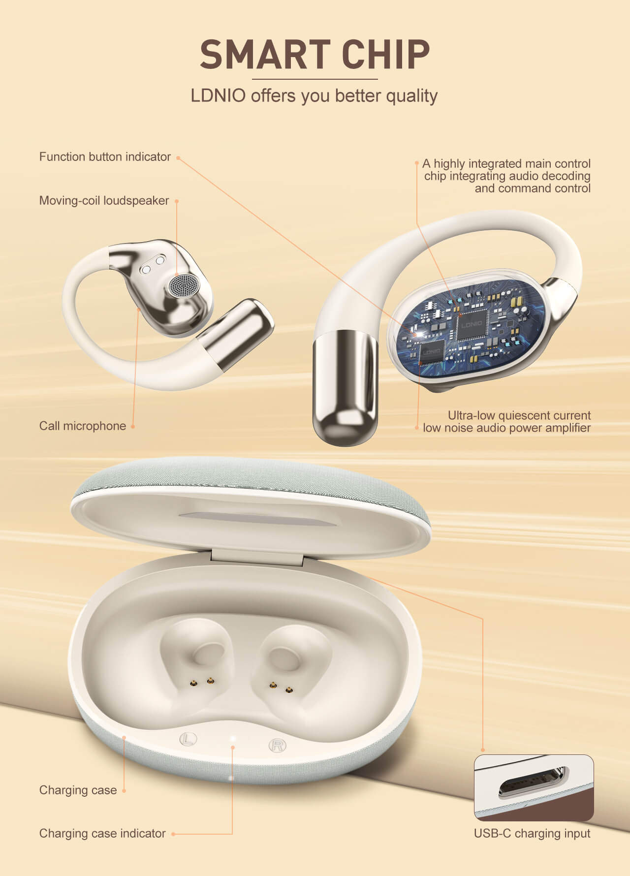 LDNIO T11 Wireless Bluetooth Headset 2 LDNIO T11 Wireless Bluetooth Headset